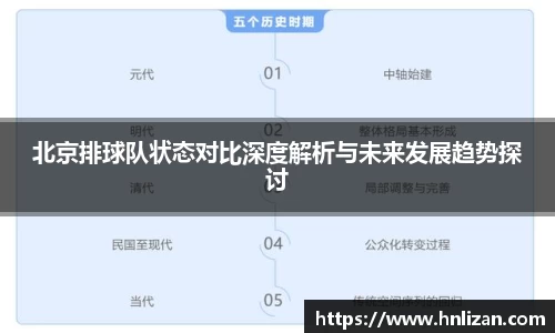 北京排球队状态对比深度解析与未来发展趋势探讨